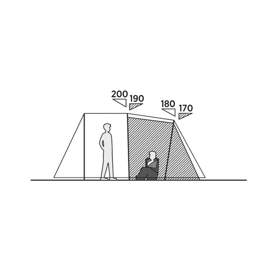 Easy Camp Huntsville 500 Tent