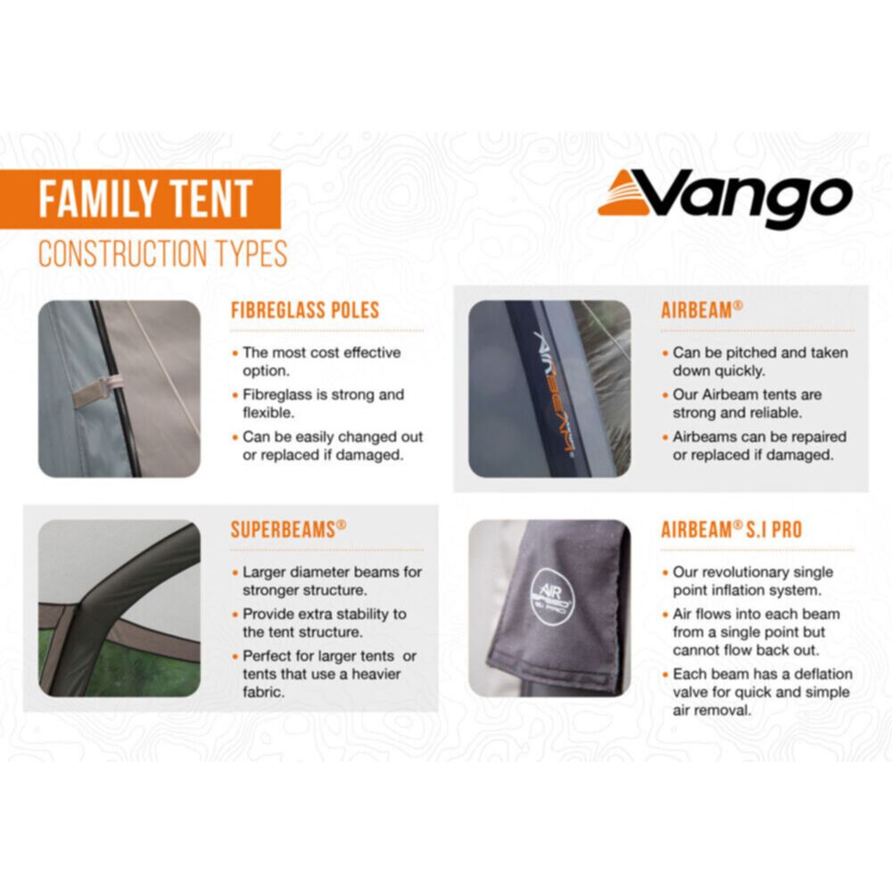 Vango Airbeam Vango Sierra Air 300 Tent (2025)